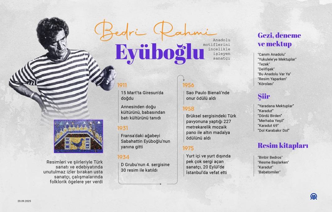 Anadolu motiflerini incelikle işleyen sanatçı Bedri Rahmi Eyüboğlu 1